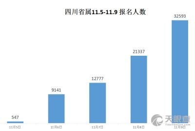 四川省康復(fù)輔具技術(shù)服務(wù)中心與四川省民政康復(fù)醫(yī)院 協(xié)同推進(jìn)技術(shù)服務(wù)與康復(fù)醫(yī)療融合
