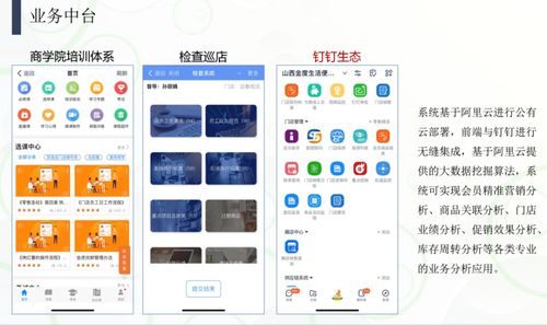 專業(yè)技術服務 驅動現(xiàn)代企業(yè)發(fā)展的核心引擎
