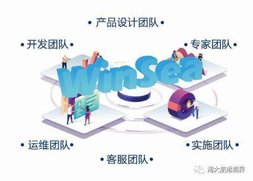 贏海科技產(chǎn)品與服務(wù)，讓您無憂——青島華林現(xiàn)場培訓紀實